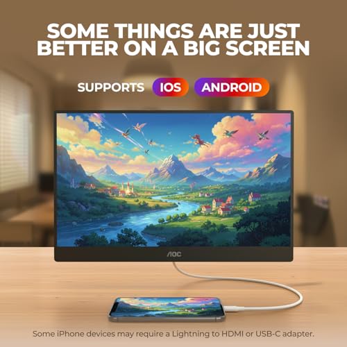 AOC 16" Portable Monitor FHD 60Hz USB-C IPS Ultra Slim Kickstand 16T30 | 1920×1080 Computer Monitor, USB-C 3.2, Mini HDMI, Built-in Speakers, Kickstand, Ultra Slim, VESA Mount, Low Blue Light - size: 15.6 inch Kickstand