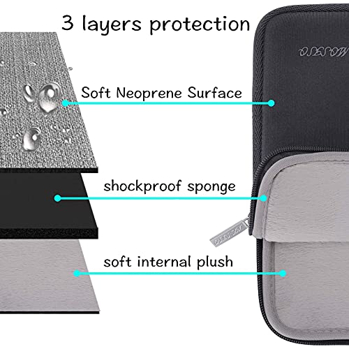 MOSISO Laptop Case 13 inch, 13 inch Laptop Sleeve with Small Case | Compatible with MacBook Neo / Air M5 M4 M3 M2 M1 2026-2018 / Pro M2 M1 2026-2016, Neoprene Computer Sleeve Bag, Space Gray - color: Space Gray, size: 13 inch