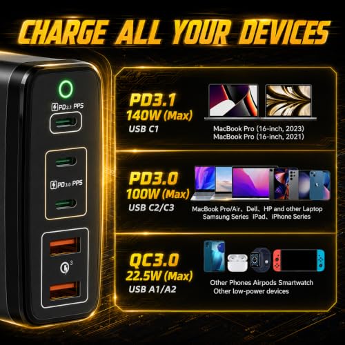 HUNDA 245W USB C Charger GaN Charging Station Desktop 5 Ports PD 140W MacBook Charger Fast Adapter Support PD3.1/PPS 45W /QC5 for MacBook Pro/Air,Dell,HP,Lenovo,Surface,iPhone,iPad,Galaxy etc