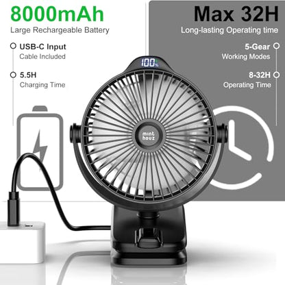 Minthouz 8000mAh Rechargeable Small Clip Fan with Battery Level Indicator | Battery Powered Fan with Remote, 720° Rotation Low Noise USB C Desk Fan for Outdoor Home/Office/Camping/Travel - color: Black