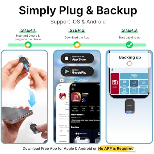 Micro SD Card Reader for iPhone 17/16/15, iPad, Android, Mac, PC, Laptop, USB C Memory Card Reader adapter, Auto Photo Backup, Apple MFi Photo stick Phone Drive iXflash Q mini w/Free App Black - color: Black