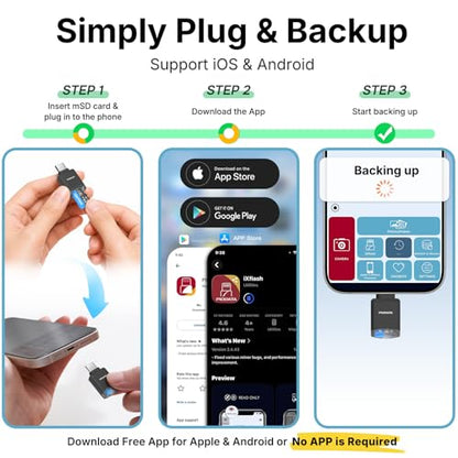 Micro SD Card Reader for iPhone 17/16/15, iPad, Android, Mac, PC, Laptop, USB C Memory Card Reader adapter, Auto Photo Backup, Apple MFi Photo stick Phone Drive iXflash Q mini w/Free App Black - color: Black