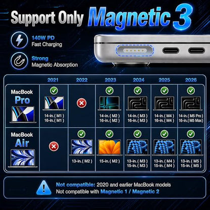 USB-C to Magnetic 3 Cable 6.6FT, 140W Charging Cable Compatible with MacBook Pro (16"/14" 2024/2023/2021), MacBook Air (15"/13" M4 2025, M3 2024, M2 2023, M2 2022) (Silvery)