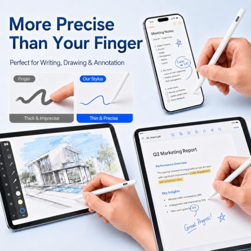 DRYMOKINI 2 Pack Universal Stylus Pens for i-OS and Android Phones & Tablets - color: White, size: 2 Pack