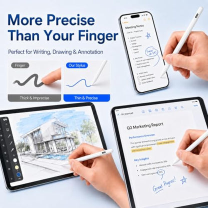 DRYMOKINI 2 Pack Universal Stylus Pens for i-OS and Android Phones & Tablets - color: White, size: 2 Pack