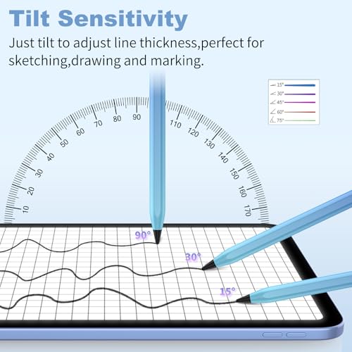 COO Universal Active Stylus Pen for iOS, Android & Samsung Touch Screens | Smart Digital Stylus for Lenovo/Vivo/Mi/HUAWEI Tablets, iPhone/Samsung/Pixel Phones for Drawing, Gradient Blue - color: Gradient Blue
