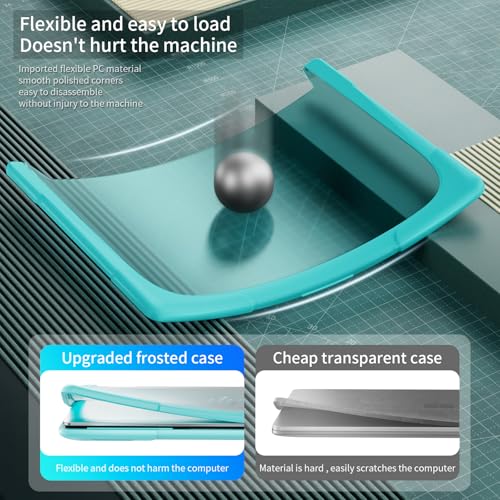 Heavy Duty Case for 14" HP Envy X360 2-in-1 2K Touch-Screen Laptop 2024 Release Shockproof Hard Shell Matte Translucent Anti-Fingerprint Protective Cover with TPU-Covered Edge (Blue) - color: Blue
