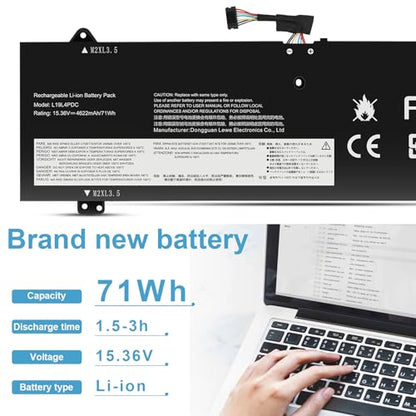 L19L4PDC L19C4PDC L19M4PDC Battery Replacement for Lenovo Ideapad Yoga 7-14ITL5 82BH 7-15ITL5 82BJ Yoga 7i (15 inch) 2 in 1 Series, 5B10Z26482 SB10Z26481 5B10Z26485 SB10Z26483 5B10Z26479 SB10Z26486 - size: 11.22*3.82*0.24inch L19L4PDC