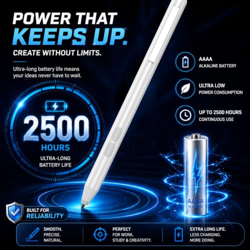 Active Pen for HP Omnibook Envy x360 Spectre Pavilion, Palm Rejection | 1024 Pressure Levels, 300-Day Battery, Dual Side Button, No Bluetooth, MPP 1.51 for Drawing & Note-taking - color: Silvery