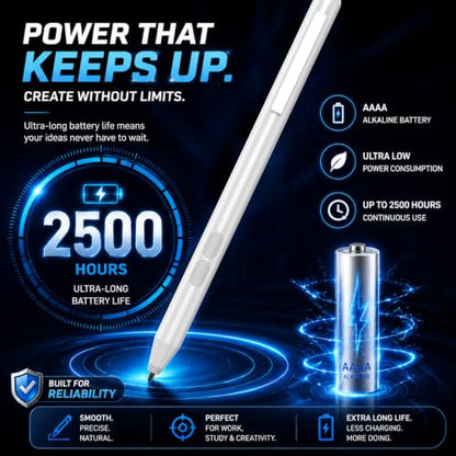 Active Pen for HP Omnibook Envy x360 Spectre Pavilion, Palm Rejection | 1024 Pressure Levels, 300-Day Battery, Dual Side Button, No Bluetooth, MPP 1.51 for Drawing & Note-taking - color: Silvery