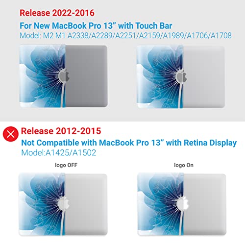 IBENZER Compatible with MacBook Pro 13 Inch Case M2 M1 2026 2025 2024 2023 2022 A2338 A2289 A2251 A2159 A1989 A1706 A1708, Hard Shell Case & Keyboard Cover for Mac Pro 13, Dandelion, T13PGY+1 - color: Dandelion