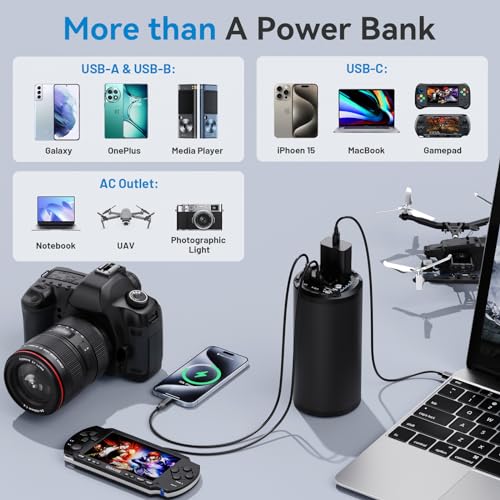 Portable Power Station With AC Outlet, 27000mAh Battery, 100W AC, 65W PD | Compact Portable Power For Camping, Travel, Home Backup And Outdoor Activities With 4 Charging Ports