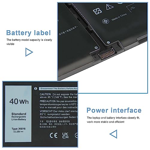 Fancy Buying 40Wh JK6Y6 H5CKD Battery for Dell Latitude 3410 3510 3120 3140 Vostro 5300 5301 5401 5501 Inspiron 5300 5301 5401 5402 5408 5409 5501 5508 5509 5400 5406 7405 7300 7306 7500 7506 2-in-1 - size: 7.24*3.58*0.24inch JK6Y6