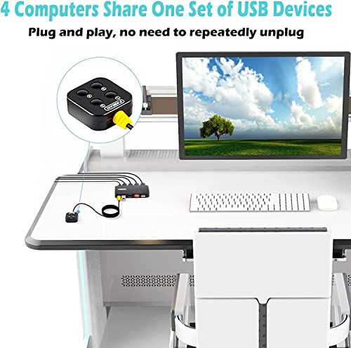 USB Switch 4 in 4 Out, USB Switcher Selector 4 Port for 4 Computer Share 4 Devices Keyboard Mouse Printer Scanner with Desktop Controller and Cables