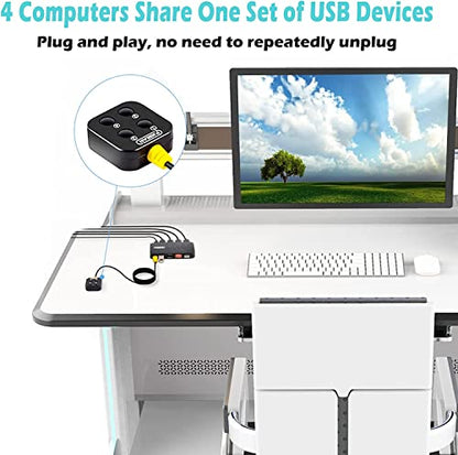 USB Switch 4 in 4 Out, USB Switcher Selector 4 Port for 4 Computer Share 4 Devices Keyboard Mouse Printer Scanner with Desktop Controller and Cables
