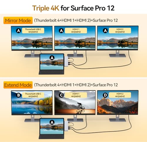 Surface Pro 12 Docking Station - 8-in-1 Triple Display USB Hub with Dual 4K HDMI, Thunderbolt 4 (4K@60Hz, 40Gbps, 100W PD), 2 USB 3.0, SD/TF, Audio for Surface Pro 12 Accessories - style: 8 in 1 Dock for Surface Pro 12