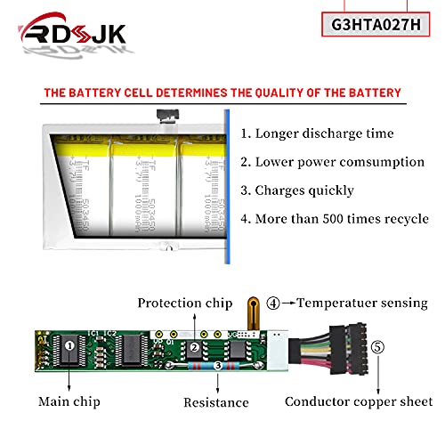 G3HTA027H DYNR01 Laptop Battery for Microsoft Surface Pro 4 Pro4 1724 12.3" Series Tablet DYNRO1 G3HTA026H 7.5V 38.2Wh 5087mAh with Tools
