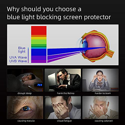 FILMEXT Macbook Air 13.6 inch Screen Protector (M2 M3 M4 M5,2022-2026) | Bubble Free Anti Blue Light Screen Protector for Macbook Air 13.6" A3240 A3113 A2681-Eye Protection/Anti-Glare-Matte - size: Mac-Air-13.6 inch(2022-2026)