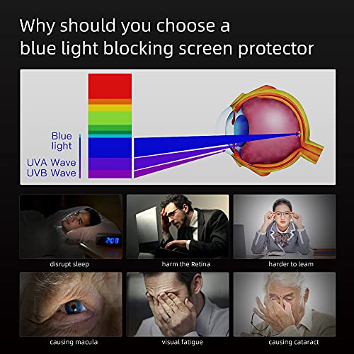 FILMEXT Macbook Air 13.6 inch Screen Protector (M2 M3 M4 M5,2022-2026), Bubble Free Anti Blue Light Screen Protector for Macbook Air 13.6" A3240 A3113 A2681-Eye Protection/Anti-Glare-Matte - size: Mac-Air-13.6 inch(2022-2026)