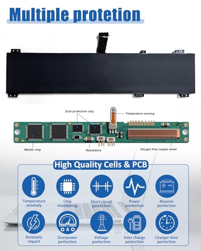 80Wh 4-Cell L22C4PC0 L22M4PC0 Battery Replacement for Lenovo Legion Pro 5-16ARX8 16IRX8 16IRX9 Pro 7-16ARX8H 16IRX8 16IRX8H 16IRX9H Series L22B4PC0 L22D4PC0 L22X4PC0 5182mAh - size: 12.24*3.11*0.31 IN L22C4PC0