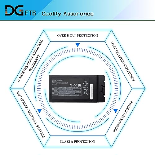 DGFTB CF-VZSU0PW CF-VZSU0PR Battery Replacement Pack for PANASONIC TOUGHBOOK CF54 CF-54 Mk1 Series 54 Gloved Multi Touch, 54 Lite, 54 Performance, 54 Prime Higher Capacity (11.1V 46Wh/4200mAh)