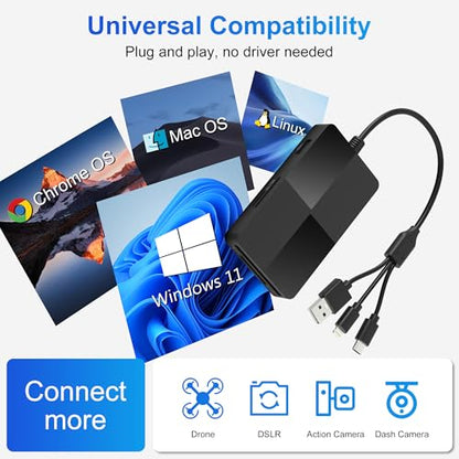 Memory Stick pro Duo Adapter Reader - 8 in 1 SD/TF/MS/CF/XD Card Reader for iPhone/Computer/USB-C Device, Lightning+USB A+USB C Multi Memory Card Reader with 3 USB 2.0 Ports, XD Picture Card Reader