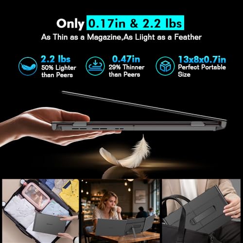 Blackview Triple Laptop Screen Extender 14 inch USB C Plug Play | Detachable 4.5mm 1kg, 1080P FHD IPS, 180° Rotate, Extend/Mirror/Portrait, 100W Reverse Charging, Compatible with Mac/Switch - color: DCM6-Triple