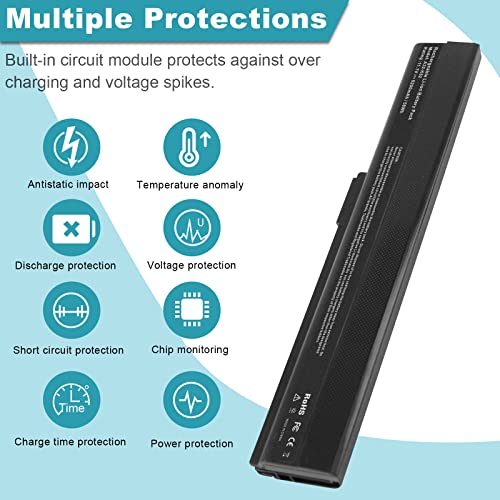 A32-K52 Laptop Battery for ASUS A52F A52J K52F X52N X52J X52F K52D K52J X5IJ K52 K52D K52DE K52DE-EX064V K52F-B1 K52F-BBR5 K52F-BBR9 K52f-c1 K52F-C2B K52FK52F-A1 K52f-SX051V K52N-EX035V K52Xi - size: 7.28*2.72*0.94inch A42-K52