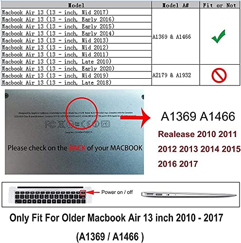 RUBAN Case Compatible with MacBook Air 13 Inch (Models: A1369 & A1466, Older Version 2010-2017 Release), Slim Snap On Hard Shell Protective Cover and Keyboard Cover (Chartreuse) - color: Chartreuse