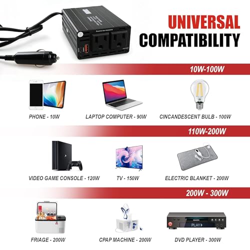 300W Car Inverter 12V-110V AC with 65W USB-C PD & QC 24W USB | 300W AC outlet – run lights, cameras, routers & gaming devices on the road