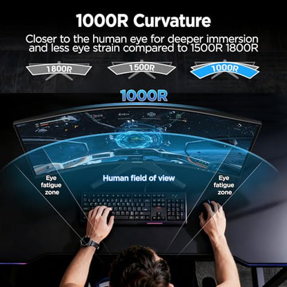 KOORUI 34 Inch Ultrawide Curved WQHD Gaming Monitor, 180Hz 1000R 1ms | 3440×1440p HDR400, 95% DCI-P3, PIP/PBP, FreeSync Premium, height-adjustable stand, gaming and multitasking - size: 34"/WQHD/1000R/HDR400