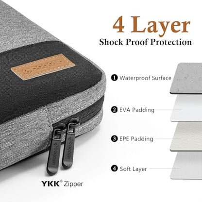 bagasin 14 Inch Laptop Sleeve Case TSA Friendly | Laptop bag fits MacBook Air 15.3, Water-resistant - color: Gray, size: 14