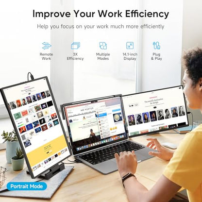 Dopesplay Laptop Screen Extender, 14" Triple Portable Monitor for Laptop, FHD 1200P IPS Screen Extender Monitors for 14"-17.3" Carry a USB flash drive，Plug & Play Compatible with Windows, Mac, Android - size: 14.1inch
