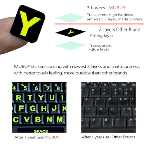 2 Pack English Keyboard Stickers - Big Letter Full Set (120 Pcs), Universal PC Computer Laptop Desktop Keyboard Replacement, Black Background with Bright Yellow Lettering - color: English /Green letters