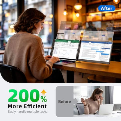 ROYY 14.2" Laptop Screen Extender, 1080P FHD Portable Monitor for Laptop with 1.8lb Lightweight Design, Plug & Play USB-C/HDMI External Screen for 13-17" Laptops, Travel & Home Office | 1080P FHD IPS, 300-nit, 72% NTSC display; Driver-free USB-C/HDMI; Mir