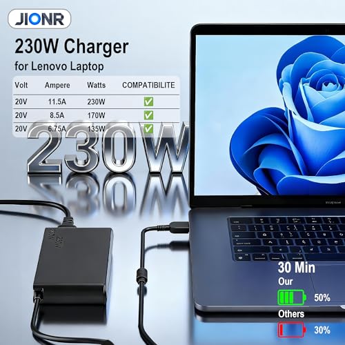 230W 20V Laptop Charger Compatible with Lenovo Legion Gaming Laptops | Legion 5 7 Y740 Y7000P Legion 5i Gen9 ThinkBook 16p Gen4 ThinkPad P16 P73 P/N: ADL230NLC3A ADL230SCC3A ADL230NDC3A SA10R16890 - color: Black