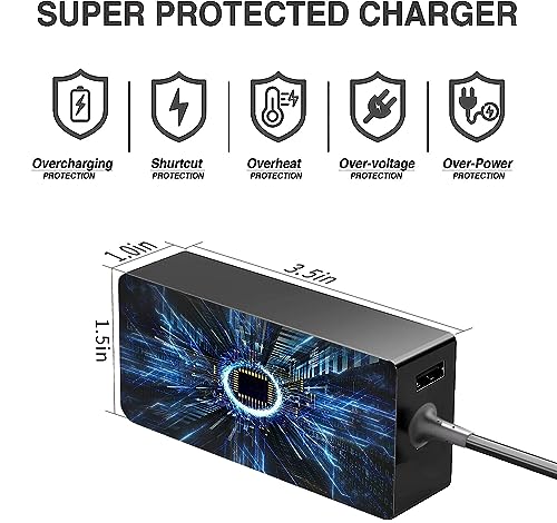 100W USB C Laptop Car Charger for Dell Latitude/Dell XPS, Lenovo Thinkpad/Yoga/IdeaPad, MacBook Pro/Air, HP Spectre/Elitebook, LG Gram, Samsung Acer Asus Chromebook Charger