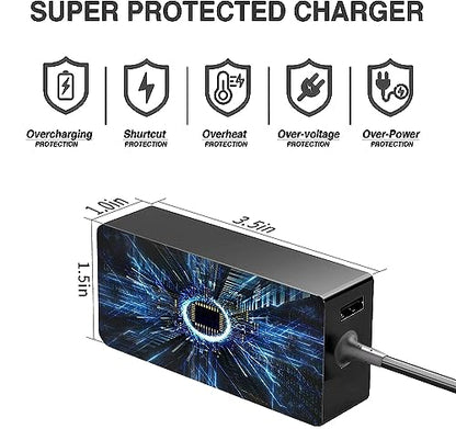 100W USB C Laptop Car Charger for Dell Latitude/Dell XPS, Lenovo Thinkpad/Yoga/IdeaPad, MacBook Pro/Air, HP Spectre/Elitebook, LG Gram, Samsung Acer Asus Chromebook Charger