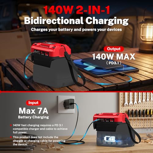 140W USB Battery Charger Adapter Compatible with Milwaukee 18V Battery | PD 3.1 Fast Charging with Dual USB-C, 18W USB-A, Portable Phone Charger with 700LM LED Work Light and LED Screen Display - color: Red