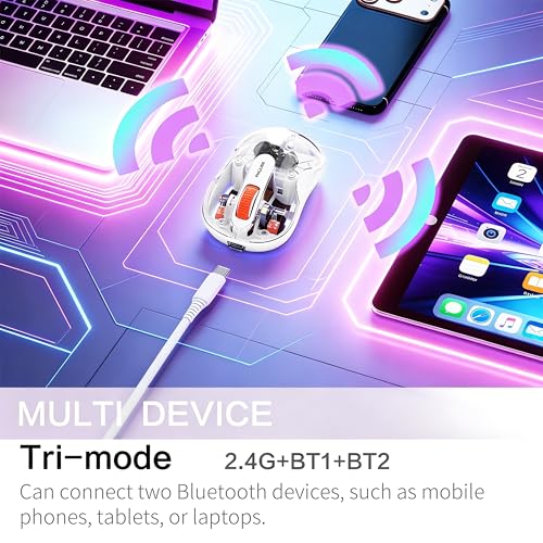 FMOUSE Cute Transparent Mouse, Tri-Mode Wireless, Rechargeable, White | USB-A & USB-C Receivers | 2.4G & Dual Bluetooth | Cat Figurine | Silent Click | RGB | For MAC, iPad, Laptop - color: White