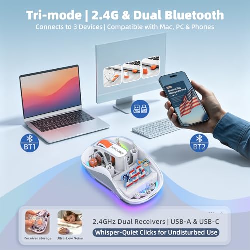 FMOUSE Transparent Wireless Mouse, 2 Cute 2026 Figurines, Tri-Mode, White | Rechargeable | USB-A & USB-C Receivers for Mac, iPad, Laptop | 2.4G & Dual Bluetooth | Silent Clicks | RGB | Portable - color: White