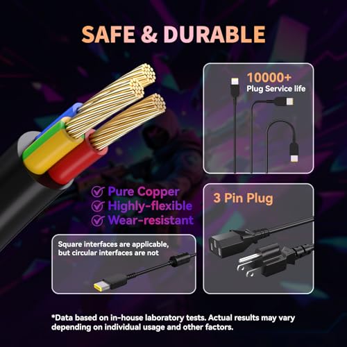330W for Lenovo Laptop Charger Square Tip Fit for Lenovo Legion ThinkPad | Compatible with Lenovo Pro 5 5i 7 7i 9 16IRX8 16IRX9 RTX 4070 4080 4090,ThinkPad P15 16 17, ADL330SDC3A, GX21M50608,Legion 9i