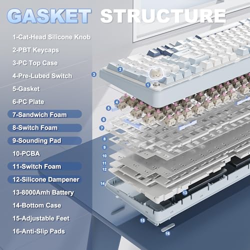 YUNZII B98 PRO QMK/VIA Wireless Mechanical Gaming Keyboard,96% Layout with Numpad and Cute Cat Knob, BT/2.4G/USB-C,Linear Switch Hot Swap Gasket,RGB for Win/Mac (Blue, Milk V2 Linear Switch) - color: Blue, size: Milk V2 Linear Switch