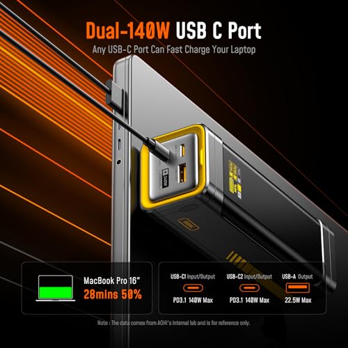 AOHI 240W Laptop Power Bank 27600mAh Portable Fast Charger (99.3wh)+240W USB 4 2.0 Cable 3.3FT
