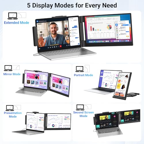 Laptop Screen Extender 14.1" 1080P, Dual Screen Monitor for Laptop 13-17.3" | Plug & Play FHD IPS Portable Monitor Extender with USB-C/HDMI,Travel Monitor for Work, Home Office Mac/Windows/Chrome/Android