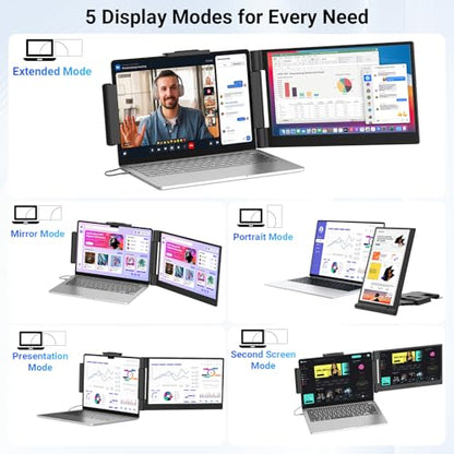Laptop Screen Extender 14.1" 1080P, Dual Screen Monitor for Laptop 13-17.3" | Plug & Play FHD IPS Portable Monitor Extender with USB-C/HDMI,Travel Monitor for Work, Home Office Mac/Windows/Chrome/Android