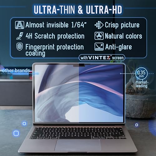 VINTEZ Magnetic Blue Light Screen Protector Compatible With MacBook Pro 14" 2021, 2022, 2023, 2024, 2025, M1, M2, M3, M4, M5 Anti Blue Light Blocking Filter for Laptop