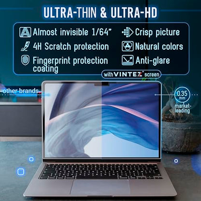 VINTEZ Magnetic Blue Light Screen Protector Compatible With MacBook Pro 14" 2021, 2022, 2023, 2024, 2025, M1, M2, M3, M4, M5 Anti Blue Light Blocking Filter for Laptop
