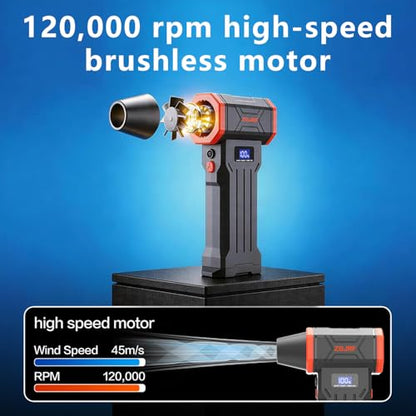 Compressed Air Duster，120000RPM Super Powered Electric Air Duster,4 Gear Adjustable Mini Turbo Blower LED Light,Rechargeable Cordless Dusters for Home Car Outdoor PC Computer Keyboard