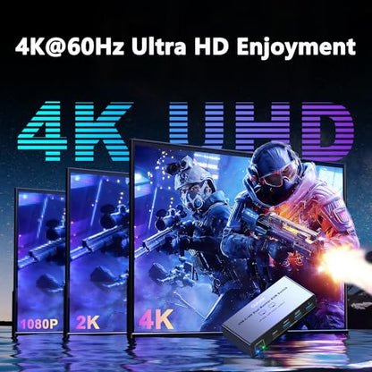 usbc kvm Switch 2 Monitors 1 Desktop and 1 Laptop 4K@60Hz, Dual Monitor KVM Switch Docking Station, Expand 2 HDMI Displays,3xUSB 3.0,1xUSB c,PD 80W, Wired Remote and USB c Cable Included